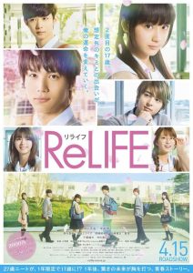 ReLIFE-Analisa Film